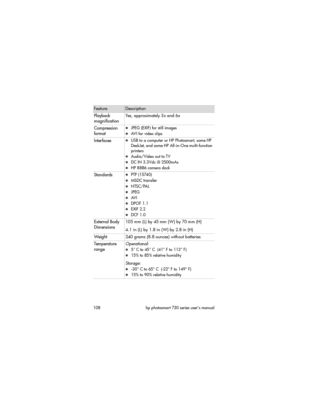 HP 735 Magnification Compression, Format, Interfaces, Standards, External Body, Dimensions, Weight, Temperature, Range 