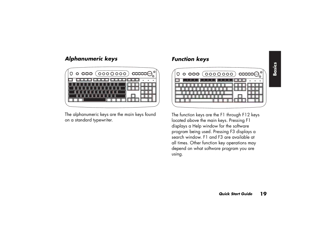 HP 505n (US/CAN), 735n (US/CAN), 725n (US/CAN), 545x (US/CAN), 525x (US), 525w (US/CAN) manual Alphanumeric keys Function keys 