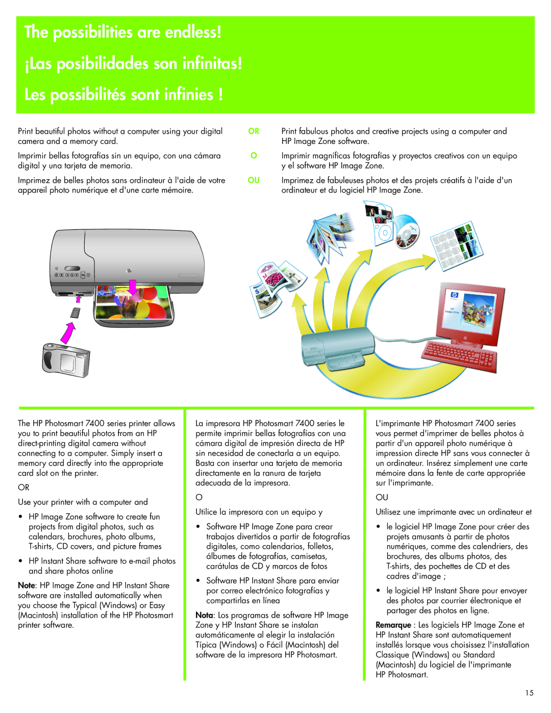 HP 7400 manual Utilisez une imprimante avec un ordinateur et, HP Photosmart 