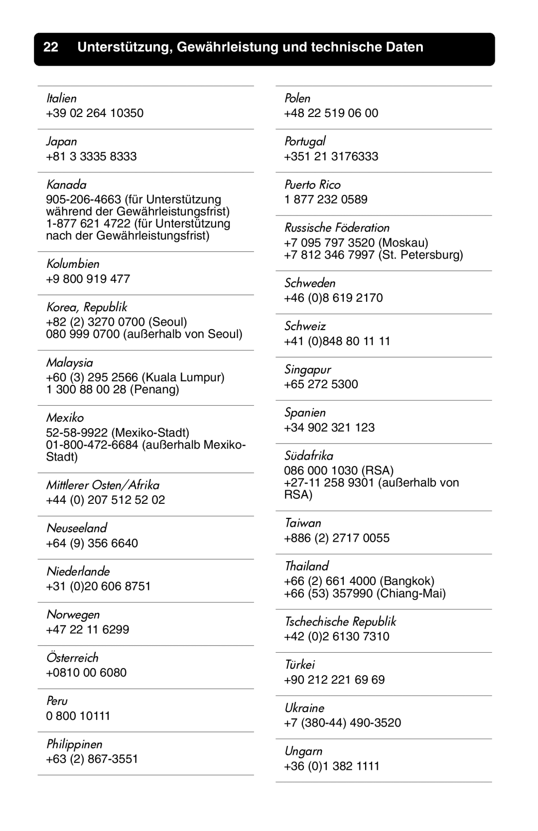 HP 7400c Italien, Japan, Kanada Kolumbien, Korea, Republik, Malaysia, Mexiko, Mittlerer Osten/Afrika, Neuseeland, Norwegen 