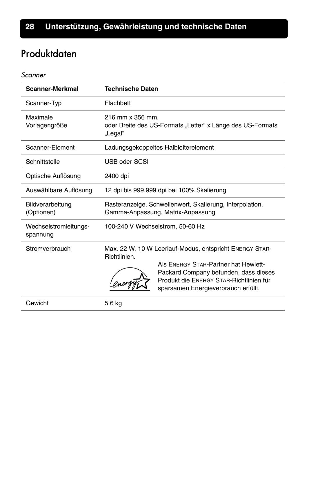 HP 7400c manual Produktdaten, Scanner-Merkmal Technische Daten 