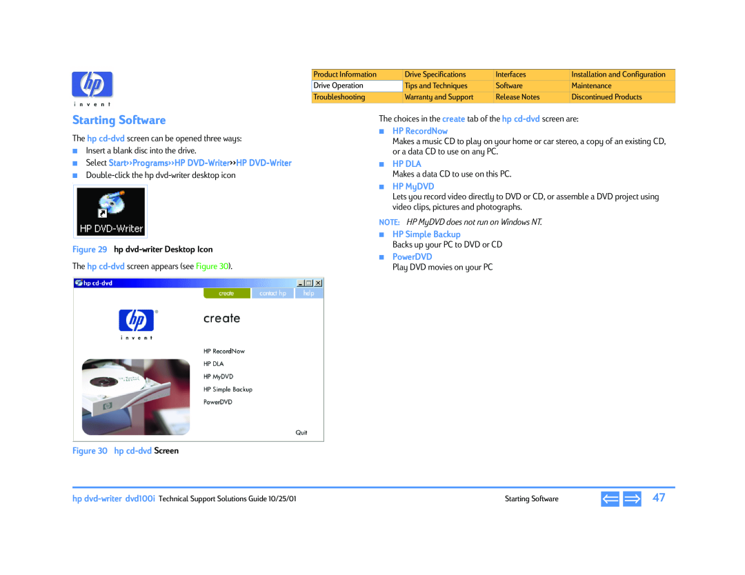 HP 770k (LA) Starting Software, hp dvd-writer Desktop Icon, HP RecordNow, Hp Dla, HP MyDVD, HP Simple Backup, PowerDVD 