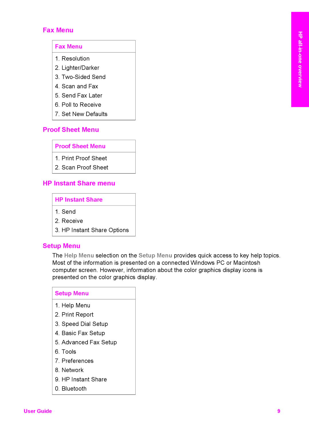 HP 7410xi, 7310xi manual Fax Menu, Proof Sheet Menu, HP Instant Share menu, Setup Menu 