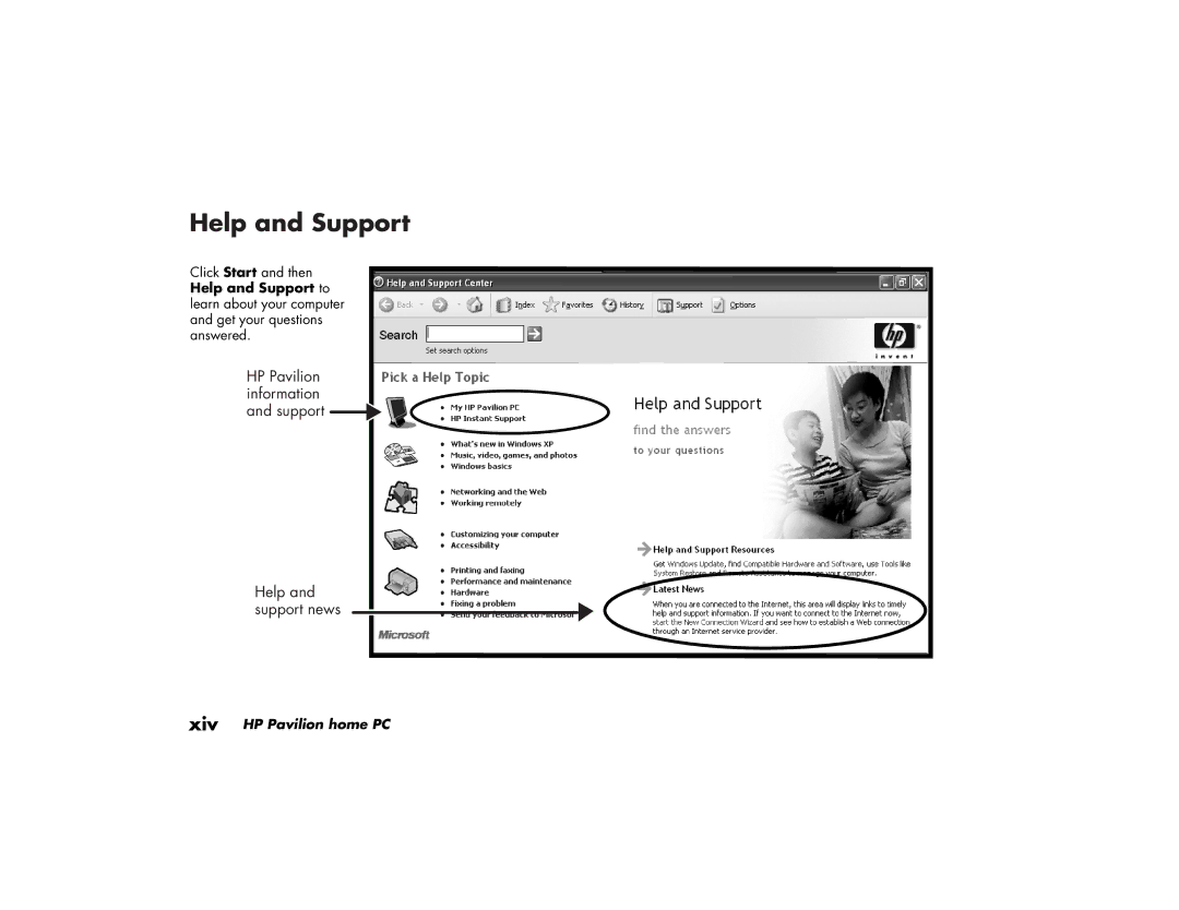 HP 522n (US/CAN), 742c (US/CAN), 732c (US), 542x (US), 522c (US/CAN), 752w (US/CAN), 752c (US/CAN), 502n (US) Help and Support 