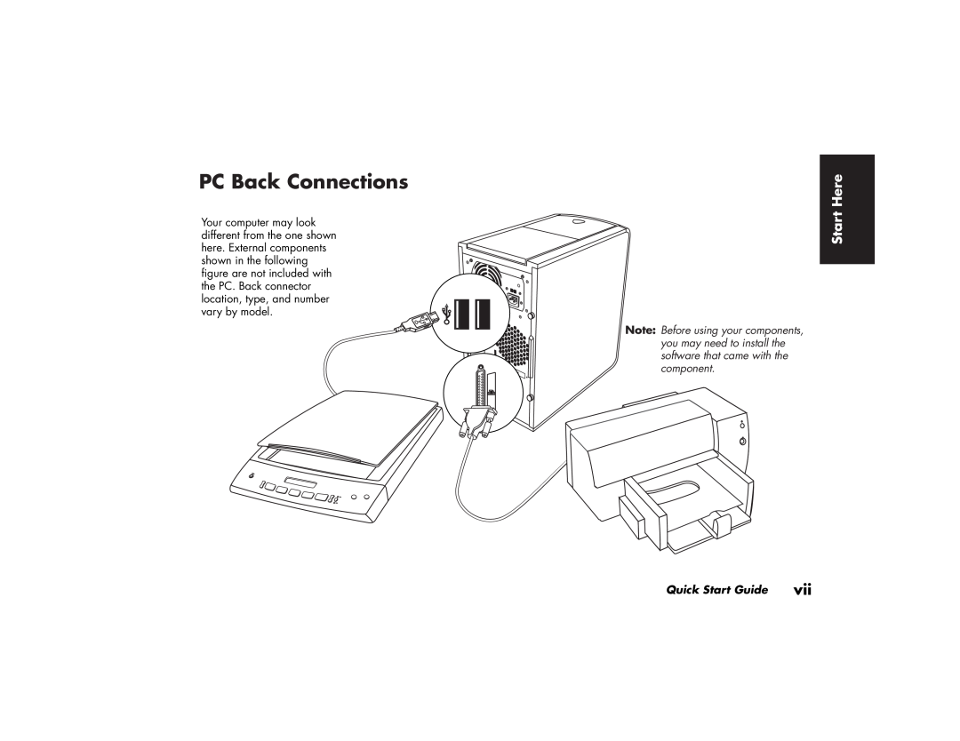 HP 502n (US), 742c (US/CAN), 732c (US), 542x (US), 522n (US/CAN), 512x (US) PC Back Connections, Start Here, Quick Start Guide 