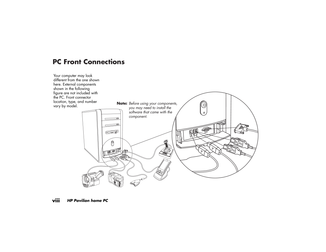 HP 512x (US), 742c (US/CAN), 732c (US), 542x (US), 522n (US/CAN) manual PC Front Connections, viii HP Pavilion home PC, Serial 