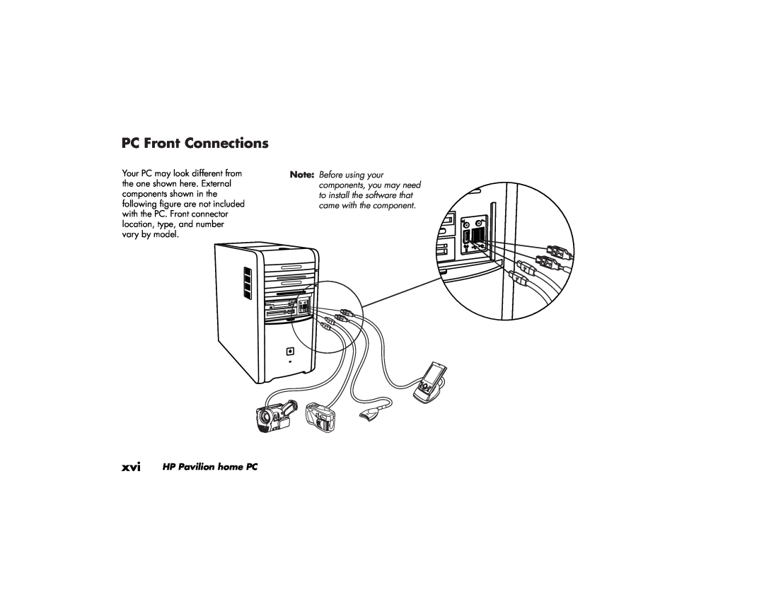 HP a257c (US/CAN), 746c (US/CAN), 716n (US), 526x (US), 576x (US), 506x (US), a250n PC Front Connections, HP Pavilion home PC 