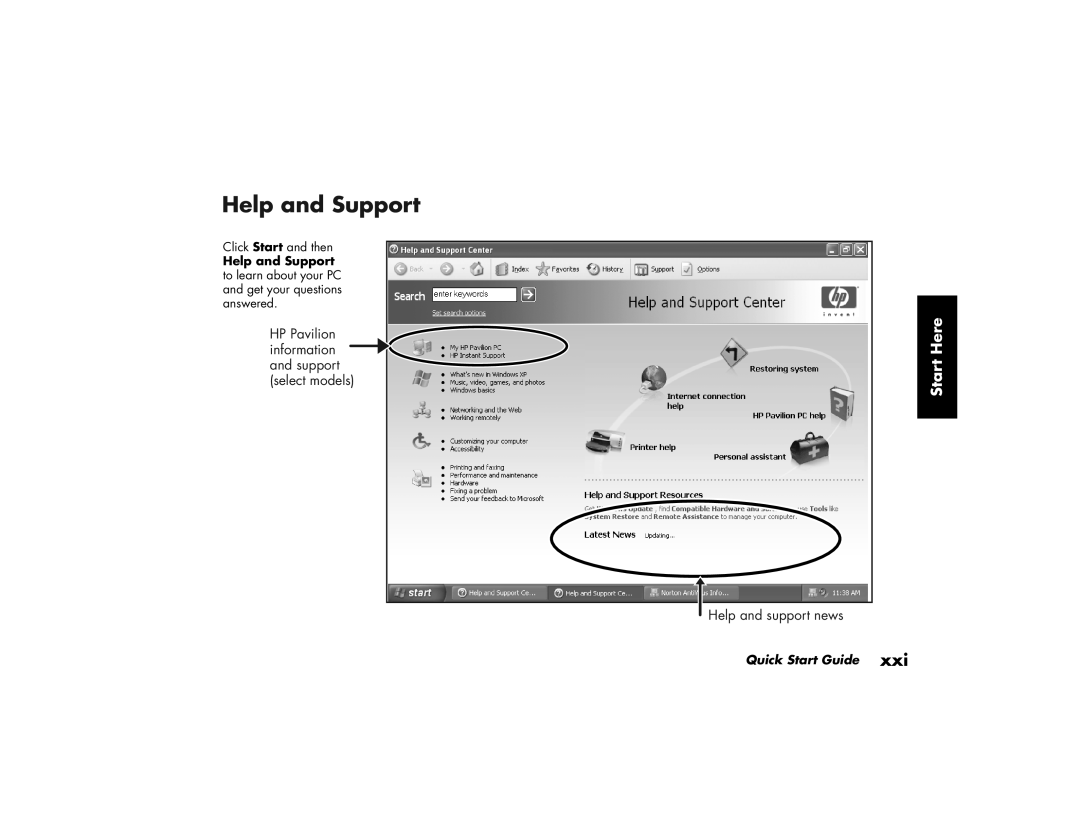 HP a250e (D7219L) Help and Support, Start Here, HP Pavilion information and support select models, Help and support news 
