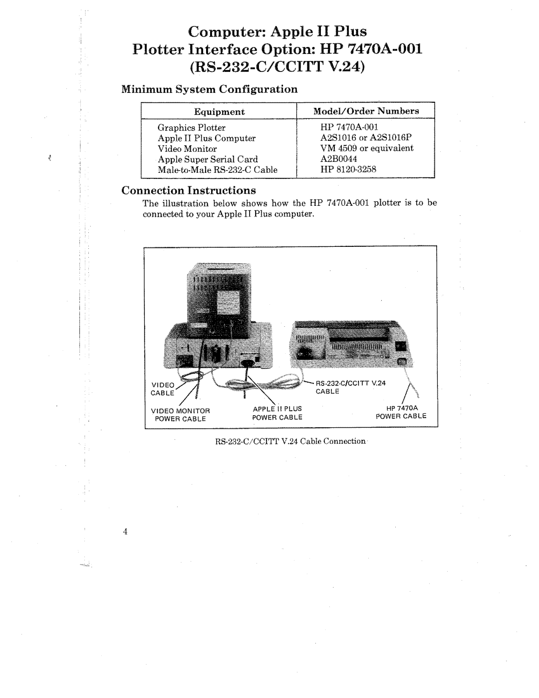 HP 7470A manual 