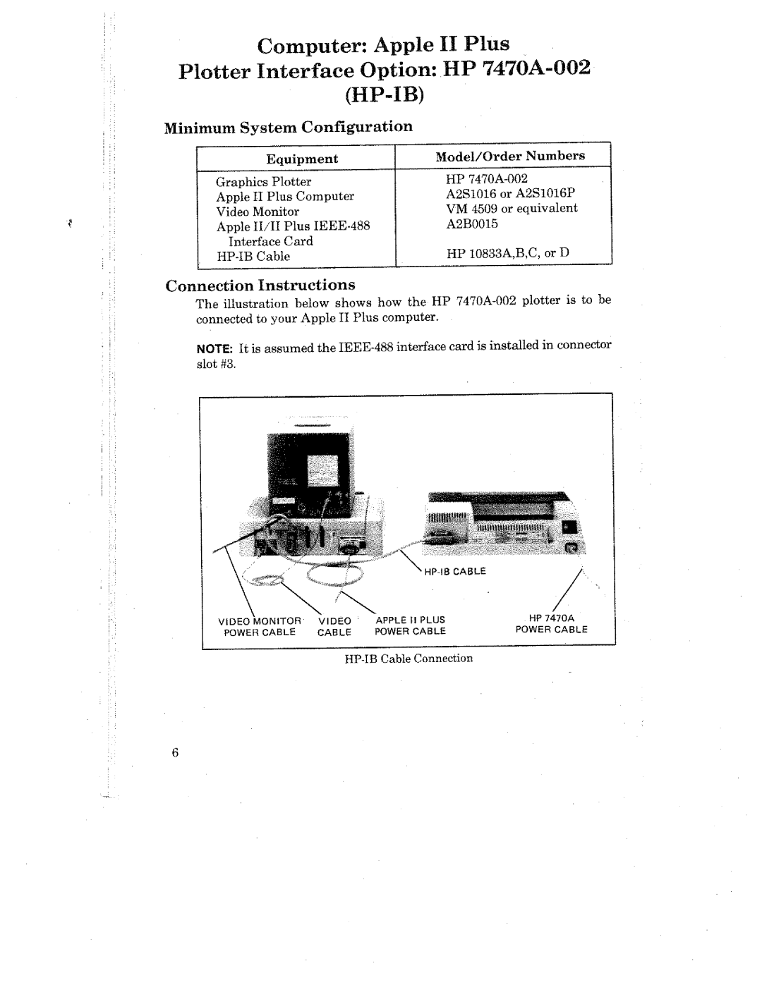 HP 7470A manual 