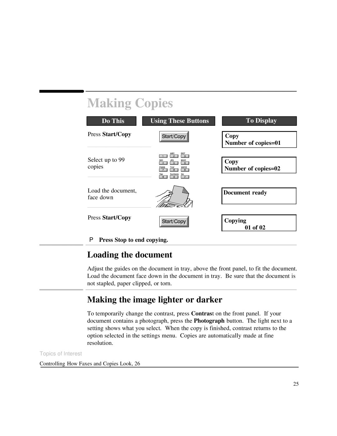 HP 750 Fax manual Making Copies, Making the image lighter or darker, Press Start/Copy 