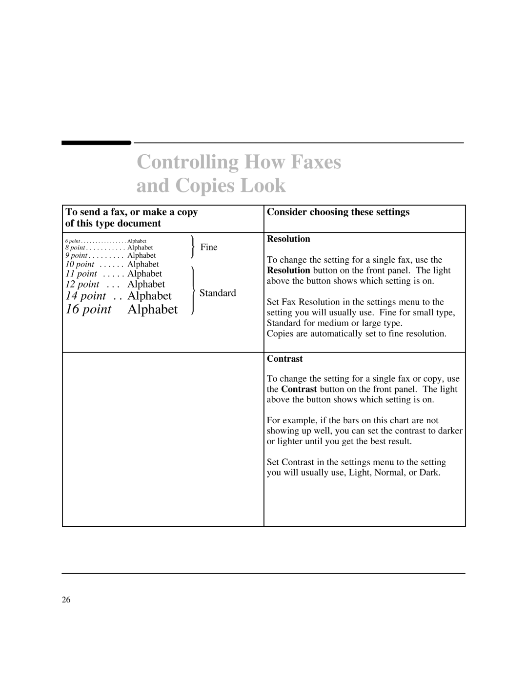 HP 750 Fax manual Controlling How Faxes Copies Look, Resolution, Contrast 