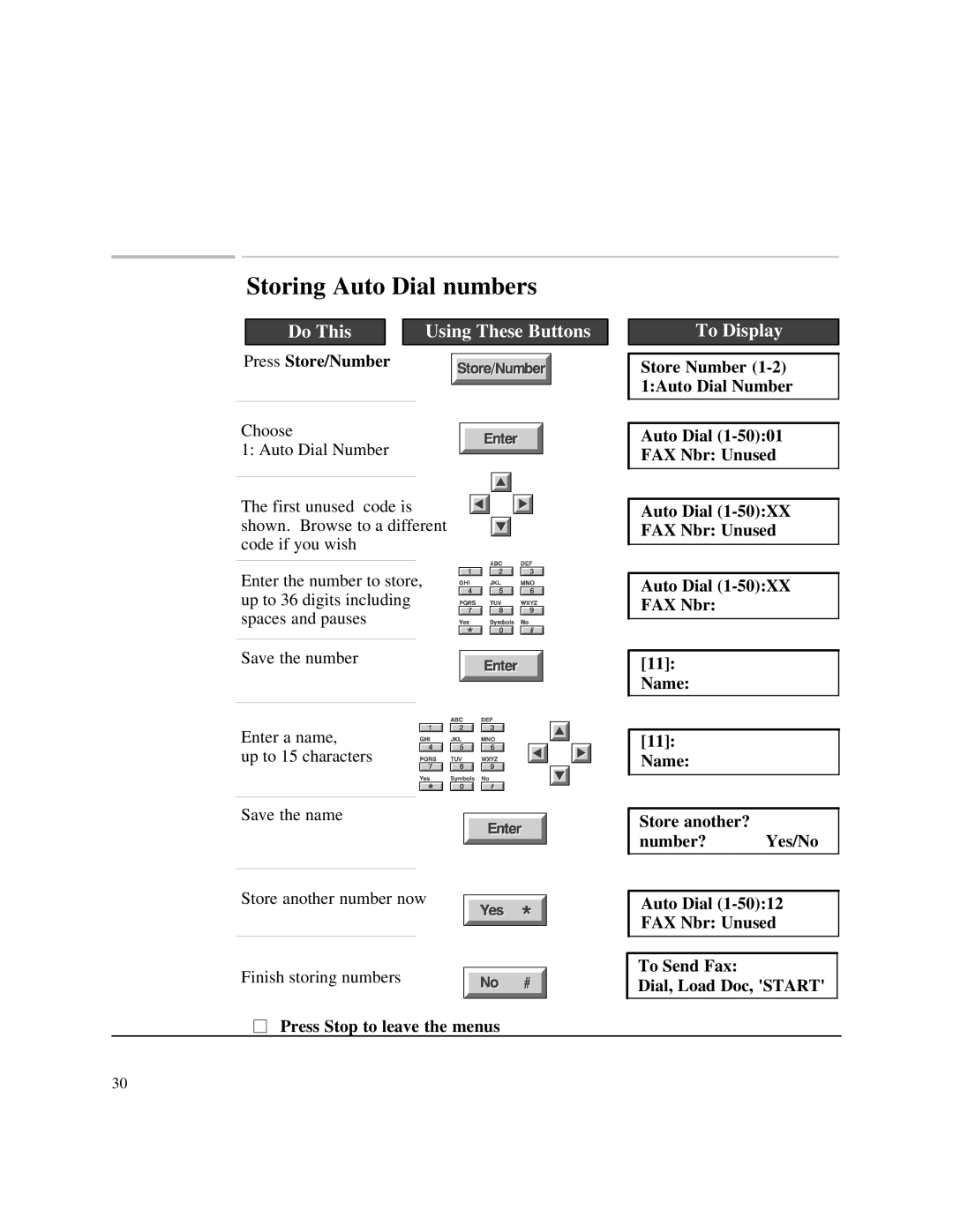 HP 750 Fax manual Storing Auto Dial numbers, Press Store/Number 