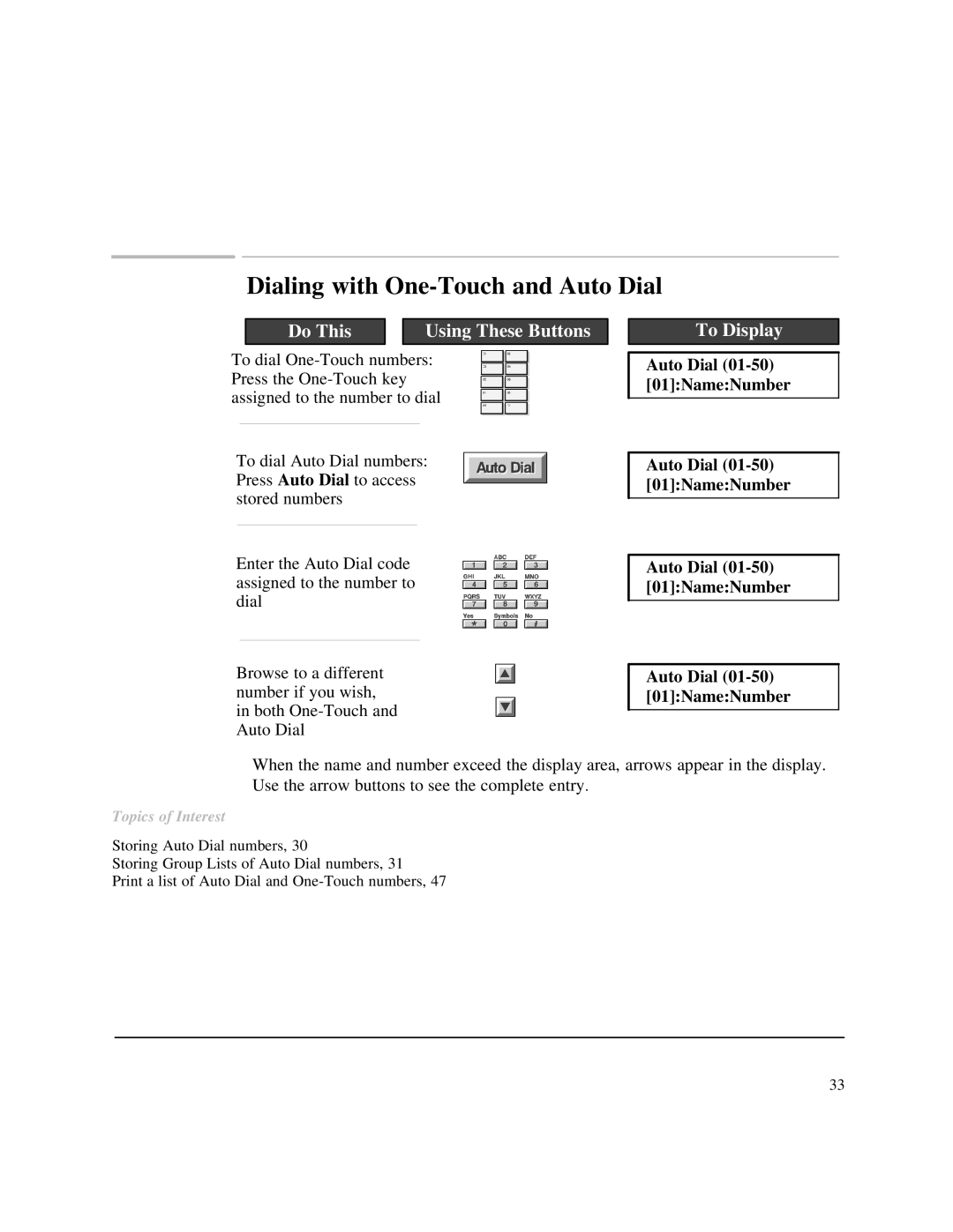 HP 750 Fax manual Dialing with One-Touch and Auto Dial, Auto Dial 01-50 01NameNumber 