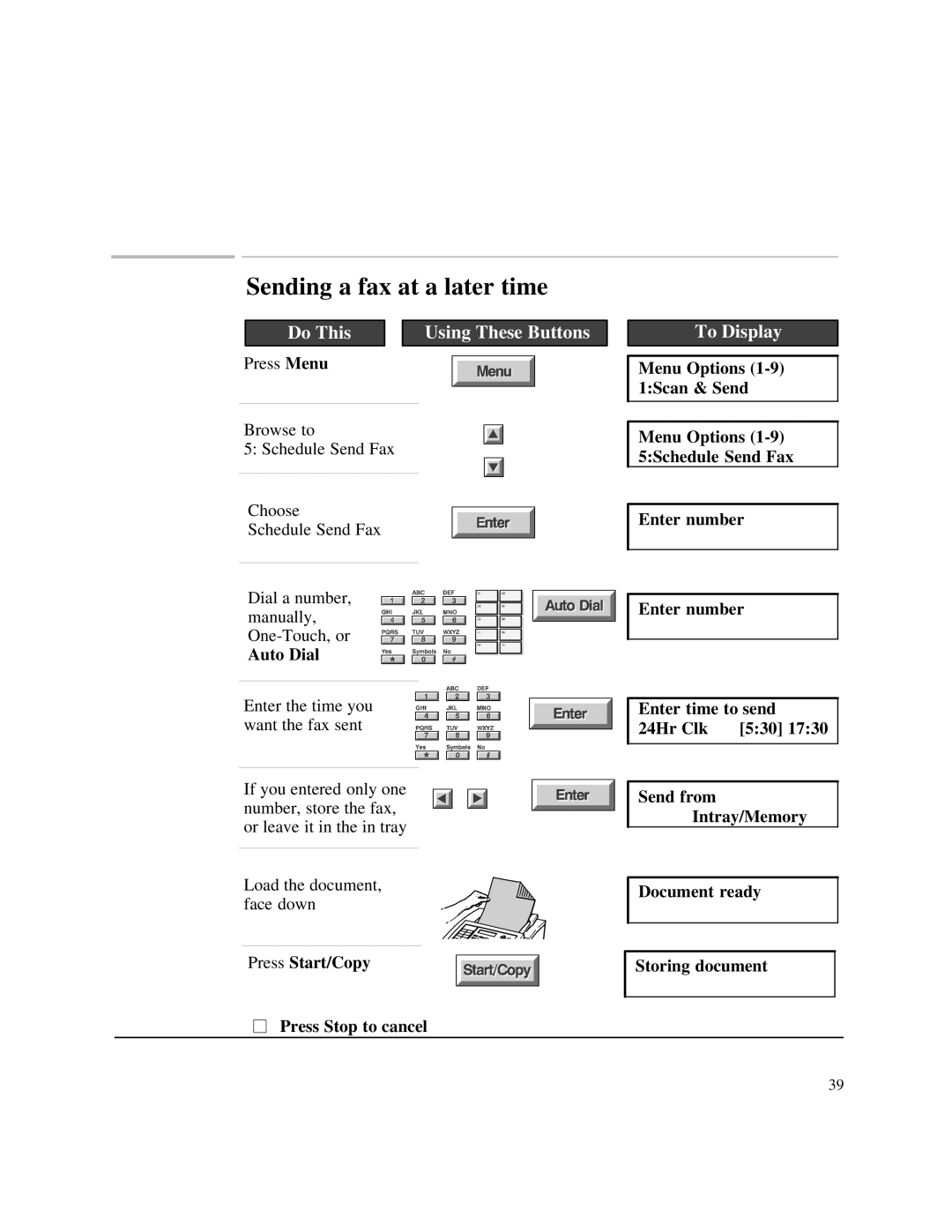 HP 750 Fax manual Sending a fax at a later time, Press Start/Copy Press Stop to cancel 