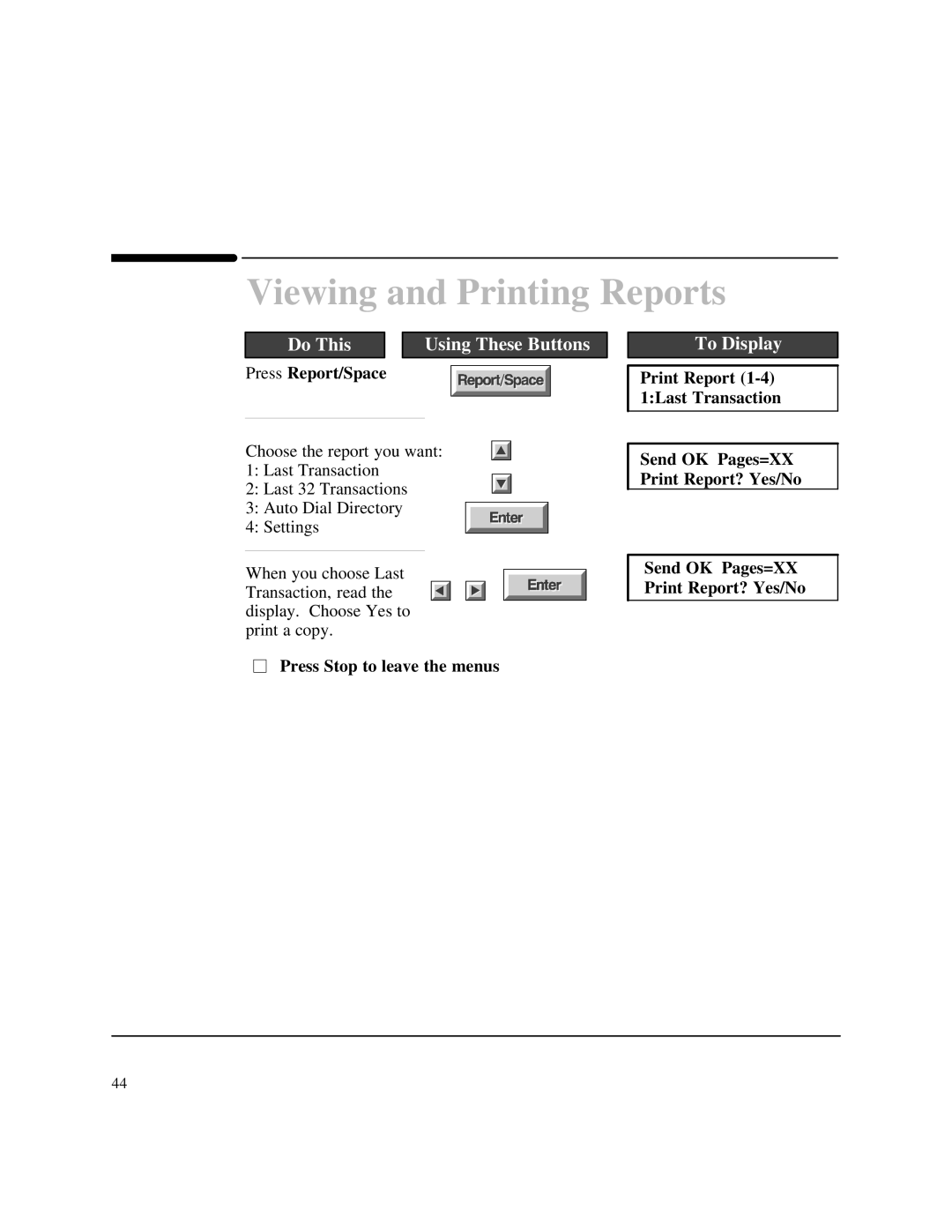 HP 750 Fax manual Viewing and Printing Reports, Press Report/Space 