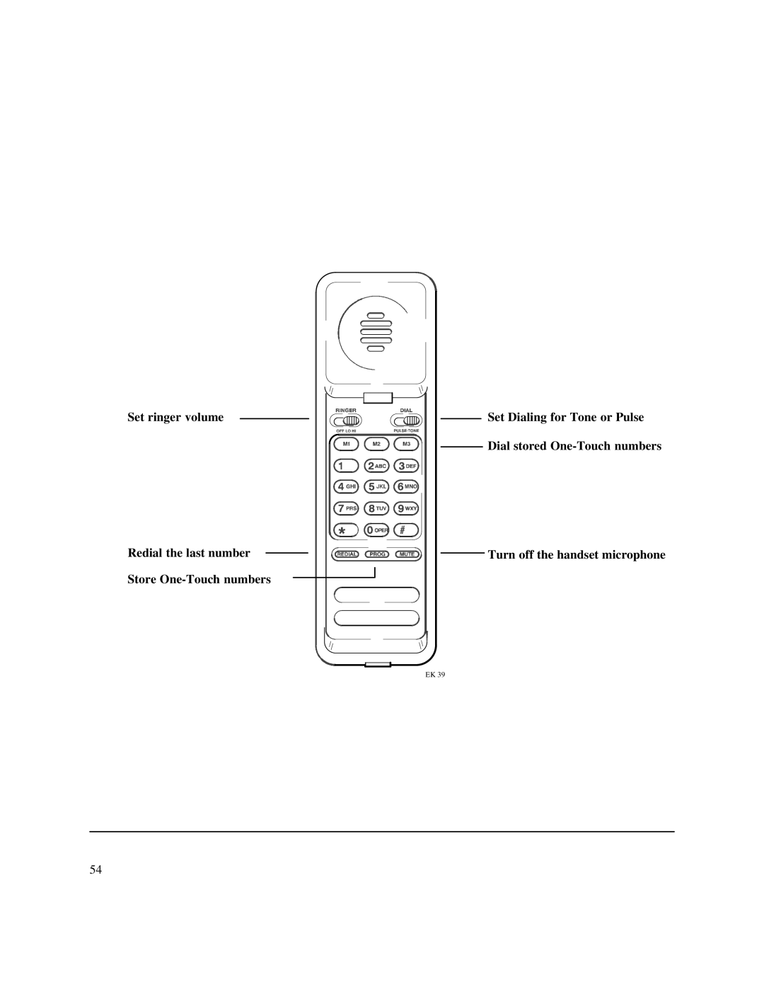 HP 750 Fax manual Set ringer volume 