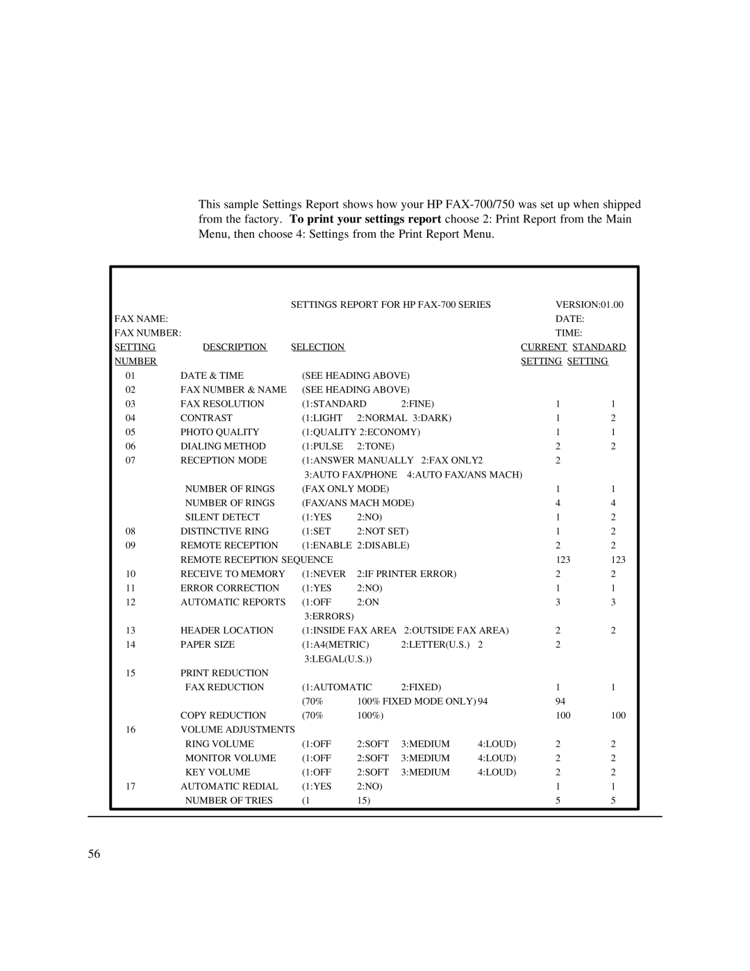 HP 750 Fax manual Setting Setting 