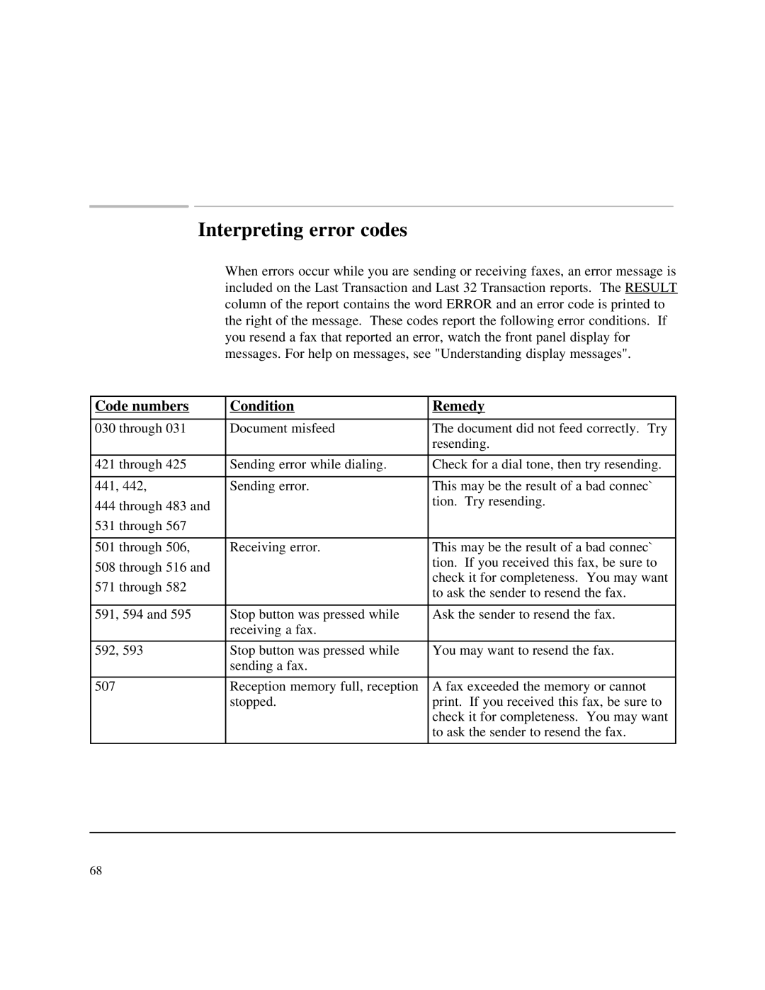 HP 750 Fax manual Interpreting error codes, Code numbers Condition Remedy 