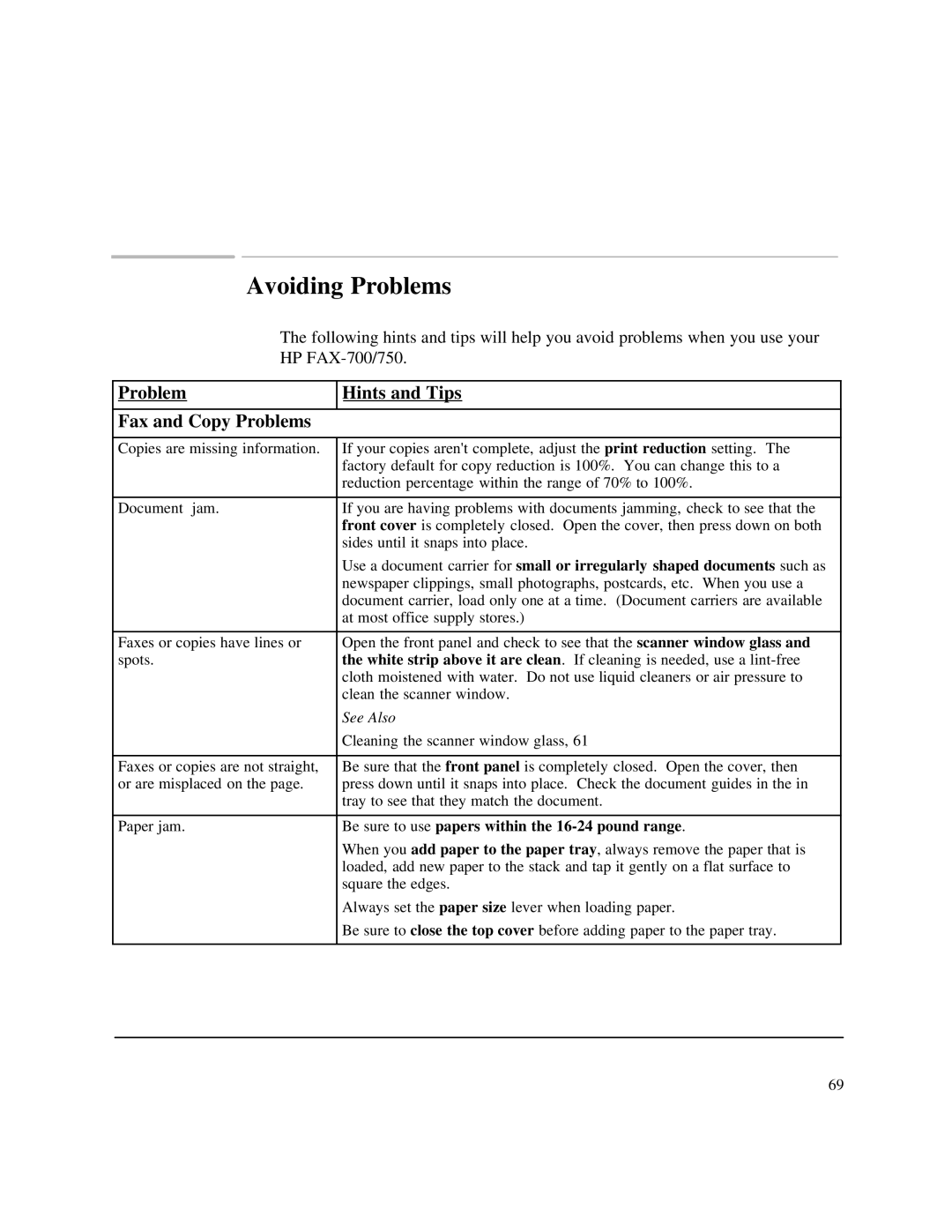 HP 750 Fax manual Avoiding Problems, Be sure to use papers within the 16-24 pound range 