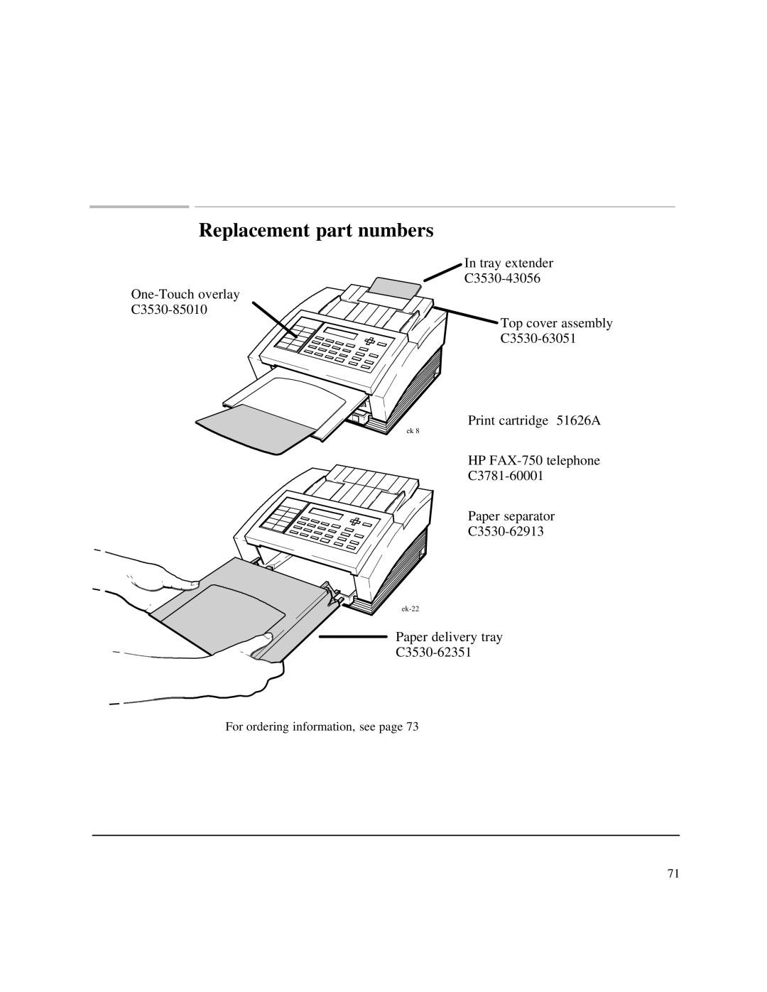 HP 750 Fax manual Replacement part numbers 