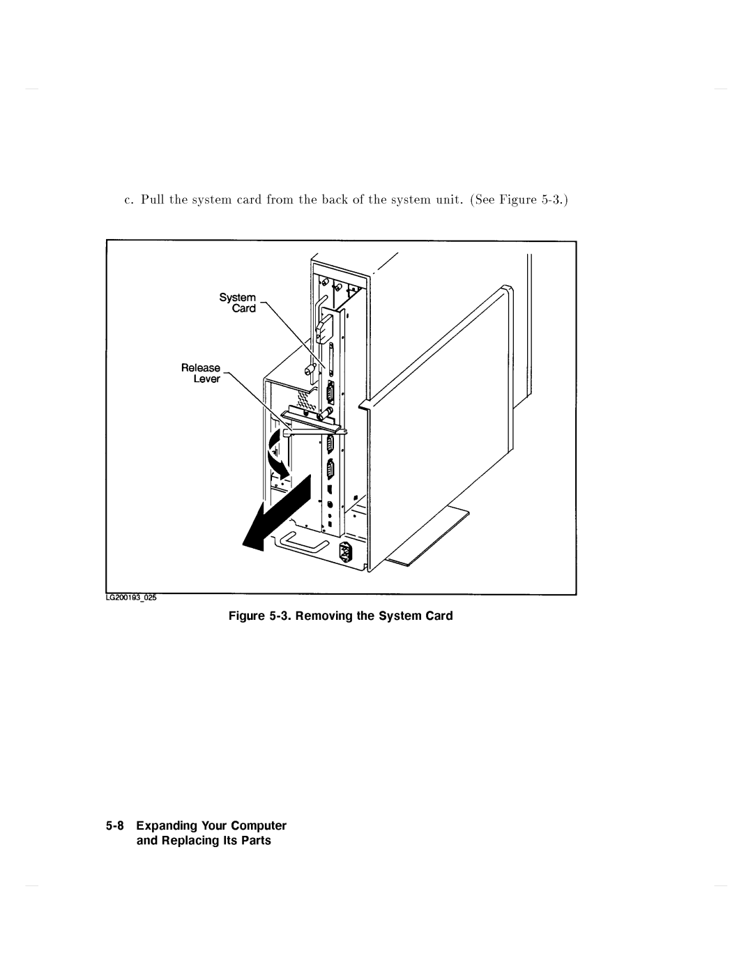 HP 750 manual Pullthesystemcardfromthebackofthesystemunit.SeeFigure5-3 