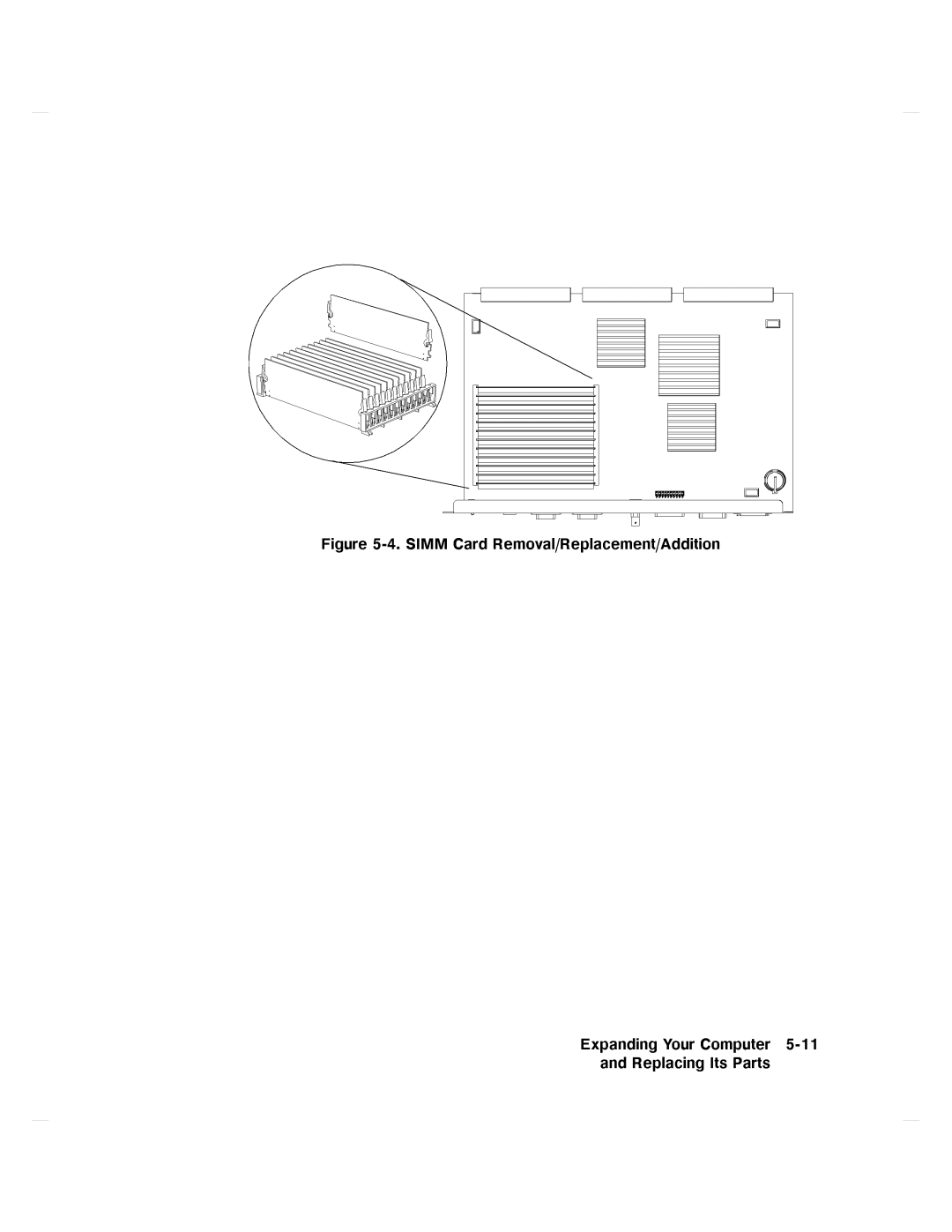 HP 750 manual SIMMCardRemoval/Replacement/Addition 