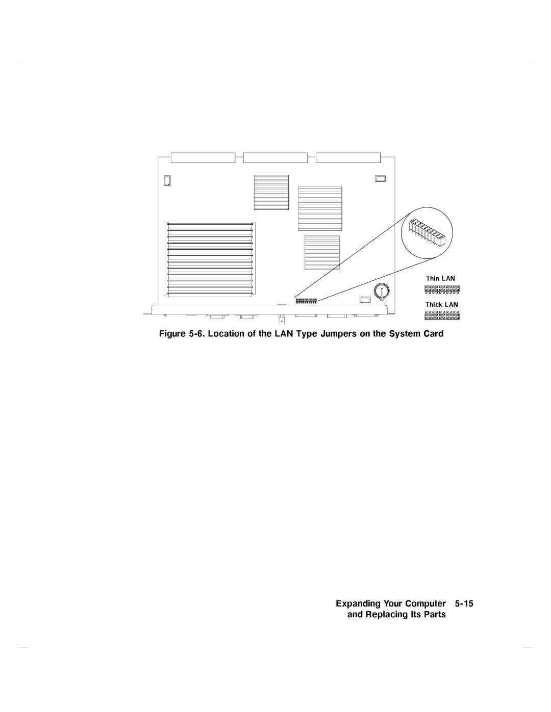 HP 750 manual LocationoftheLANTypeJumpersontheSystemCard 