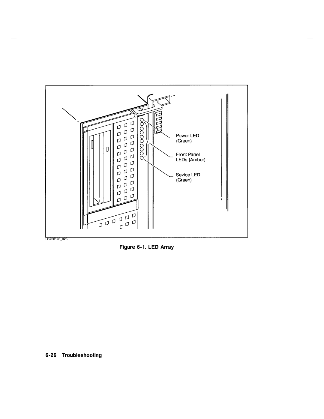 HP 750 manual LEDArray 