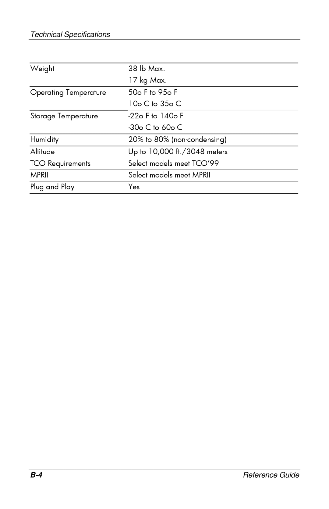 HP 7500, CRT, 9500, mx704, 7550, 5500 manual Technical Specifications 