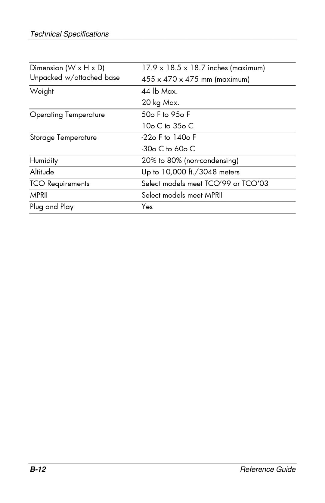 HP 9500, 7500, CRT, mx704, 7550, 5500 manual Technical Specifications 