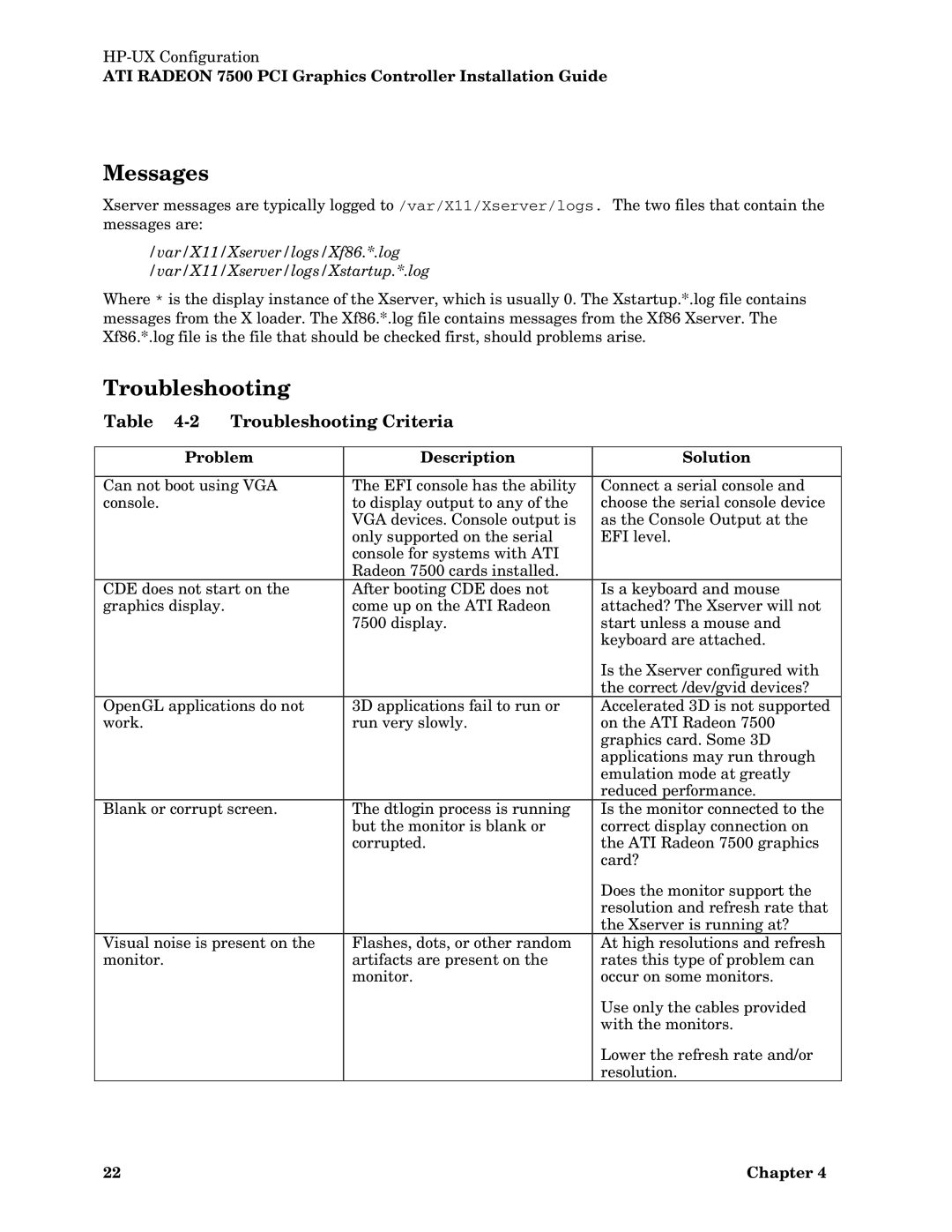 HP 7500 I manual Messages, Problem Description Solution 