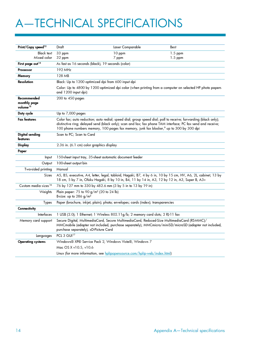 HP 7500A manual Technical Specifications 