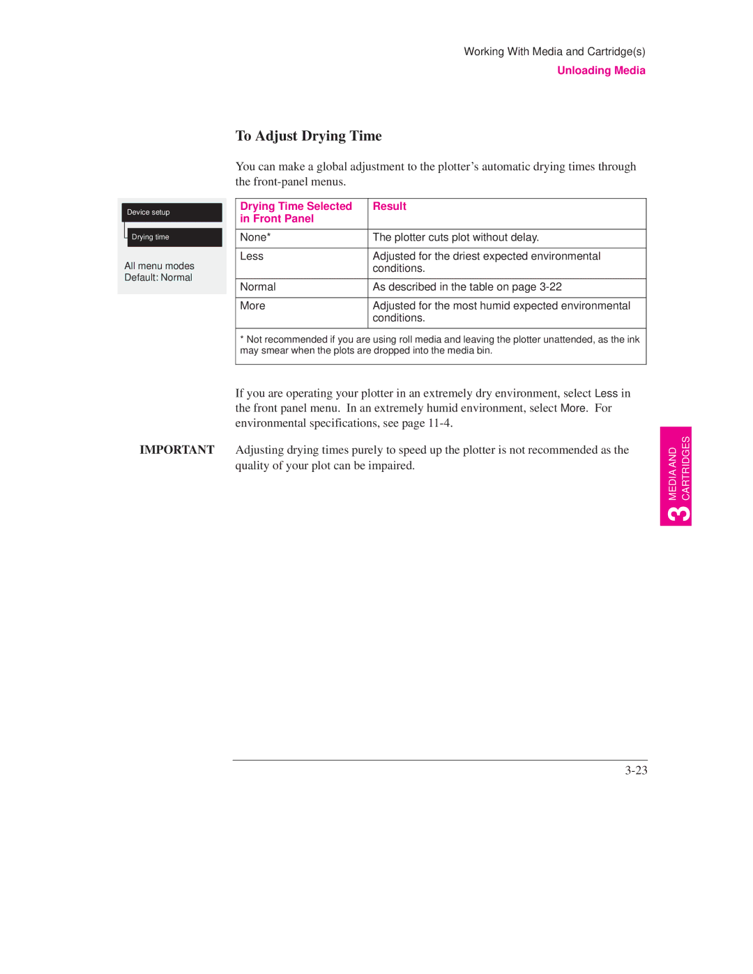 HP 700, 750C PLUS PLOTTER manual To Adjust Drying Time, Drying Time Selected Result Front Panel 