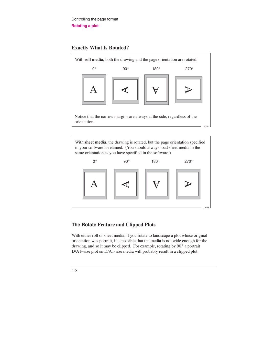 HP 750C PLUS PLOTTER, 700 manual Exactly What Is Rotated?, Rotate Feature and Clipped Plots 