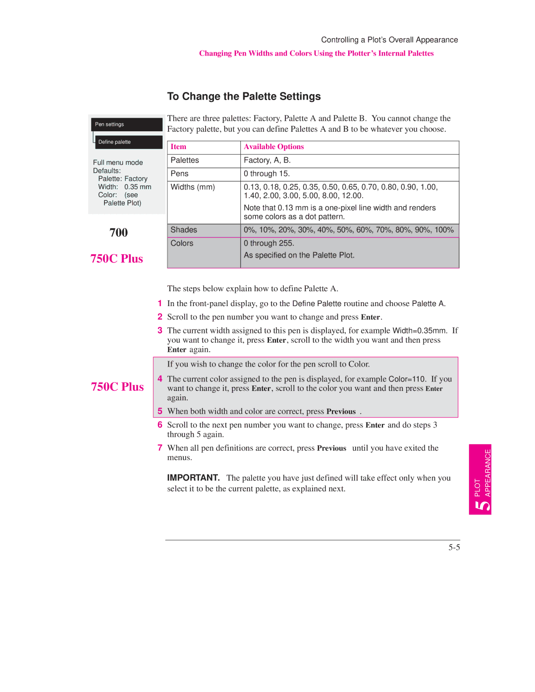 HP 700, 750C PLUS PLOTTER manual To Change the Palette Settings, Available Options 