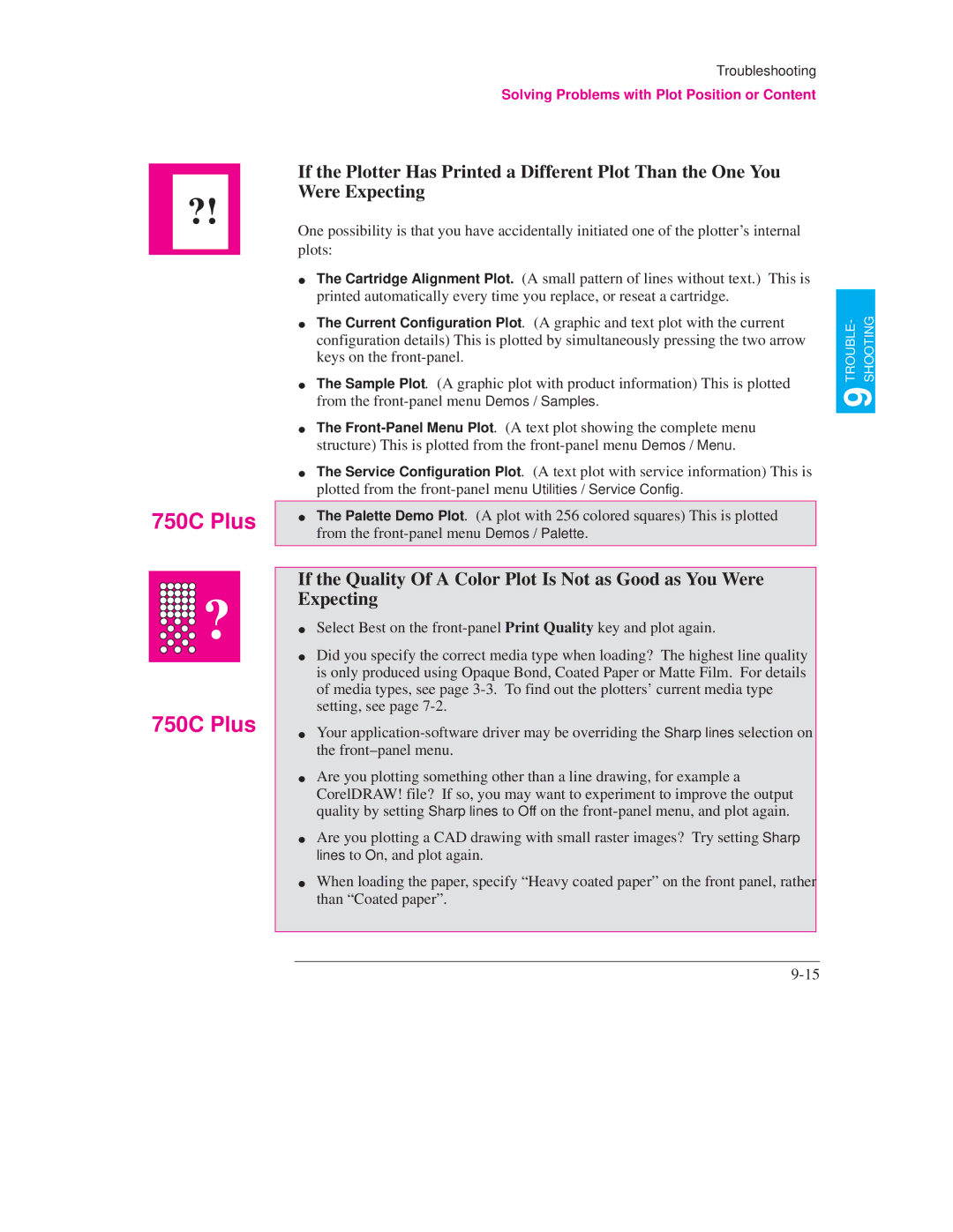 HP 700, 750C PLUS PLOTTER manual Trouble Shooting 