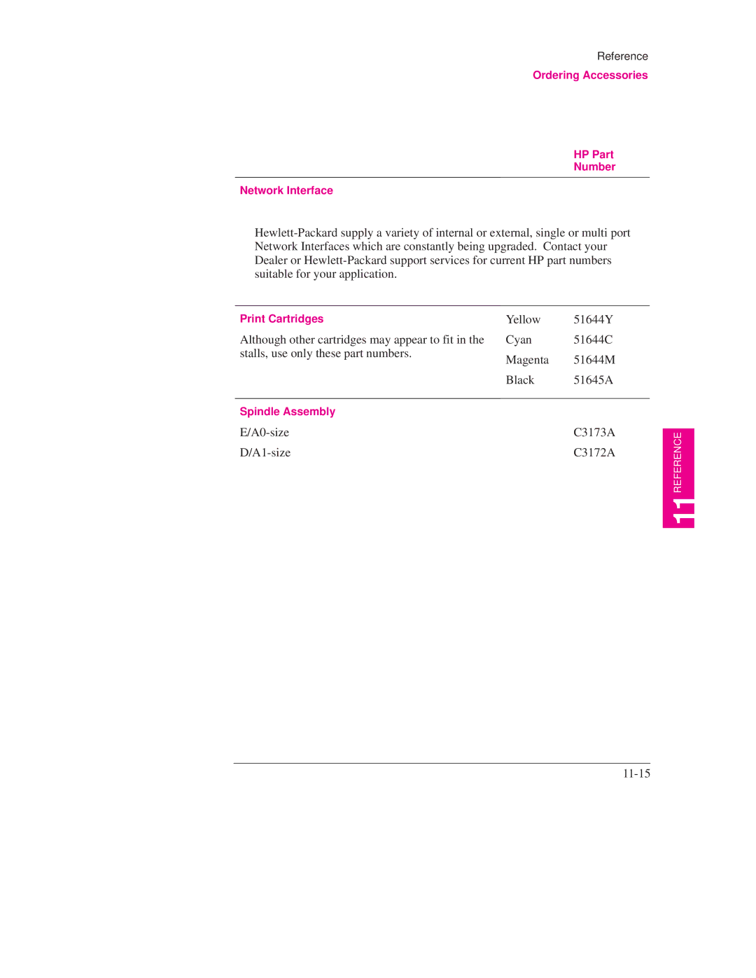 HP 700 manual A0-size C3173A A1-size C3172A, 11-15, Ordering Accessories HP Part Number Network Interface, Print Cartridges 