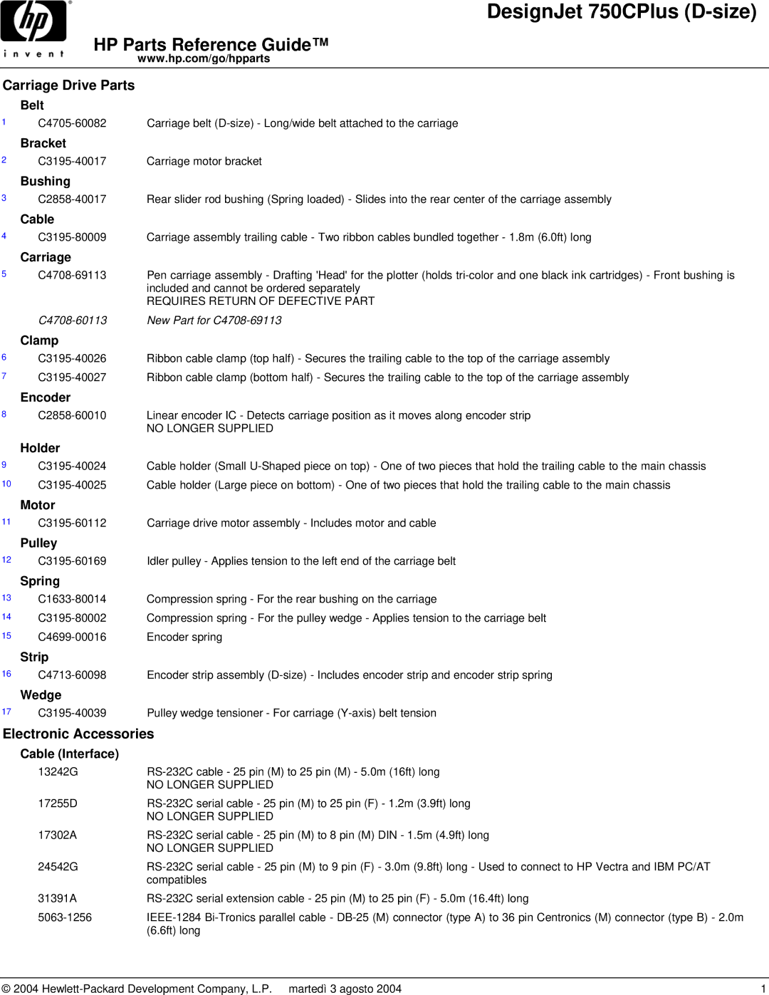 HP 750CPLUS manual Carriage Drive Parts, Electronic Accessories 