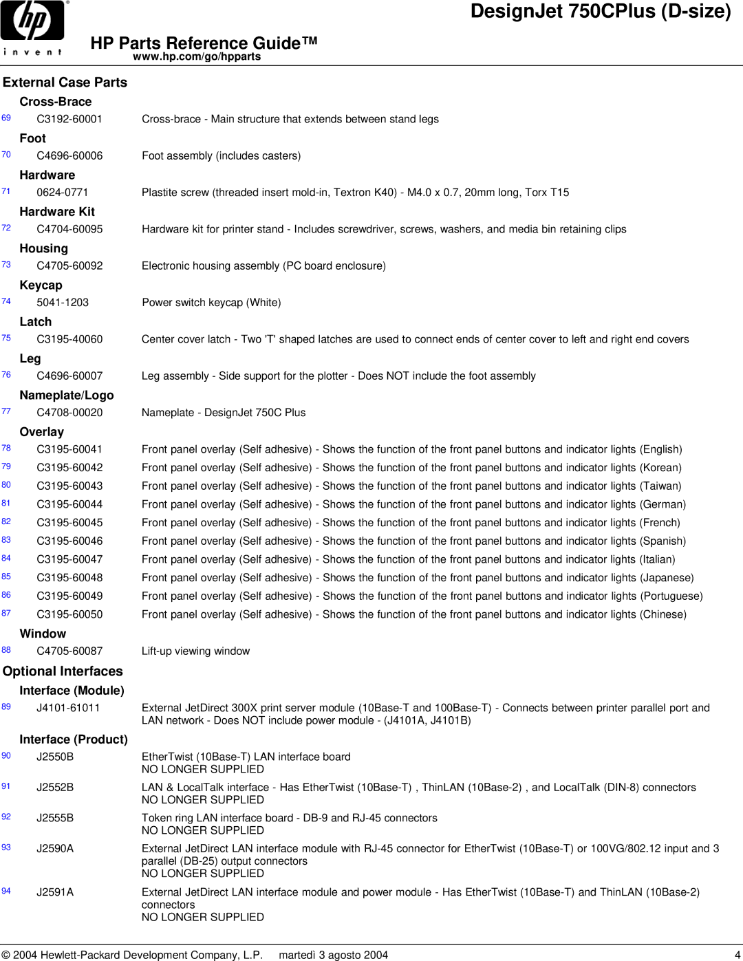 HP 750CPLUS manual Optional Interfaces 