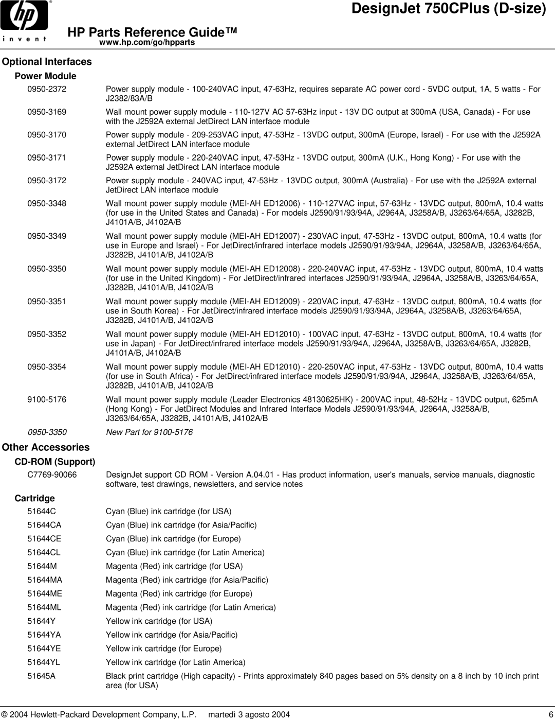 HP 750CPLUS manual Other Accessories, Power Module, CD-ROM Support, Cartridge 
