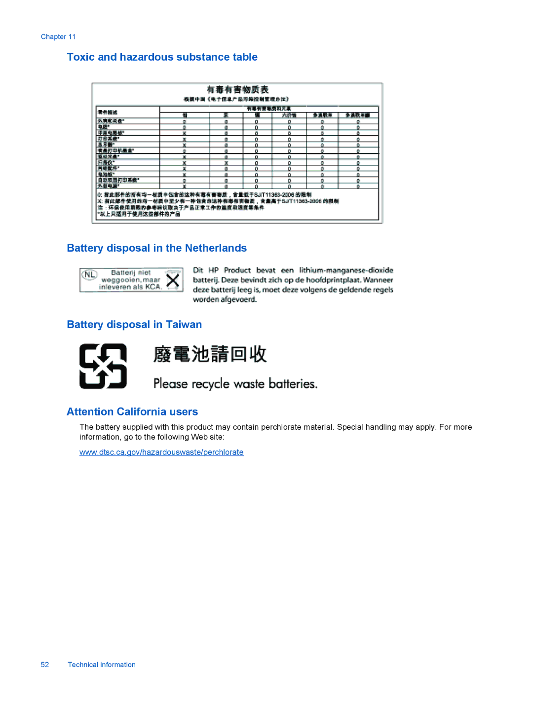 HP 7515 - C311a, 7510 - C311a manual Chapter 