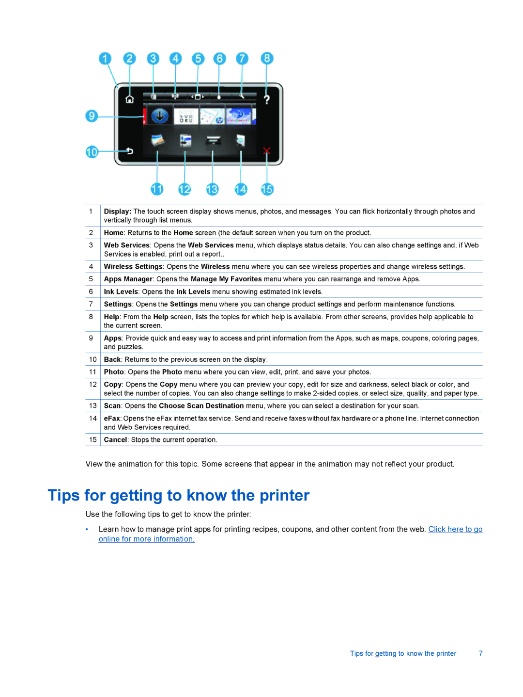 HP 7510 - C311a, 7515 - C311a manual Tips for getting to know the printer 