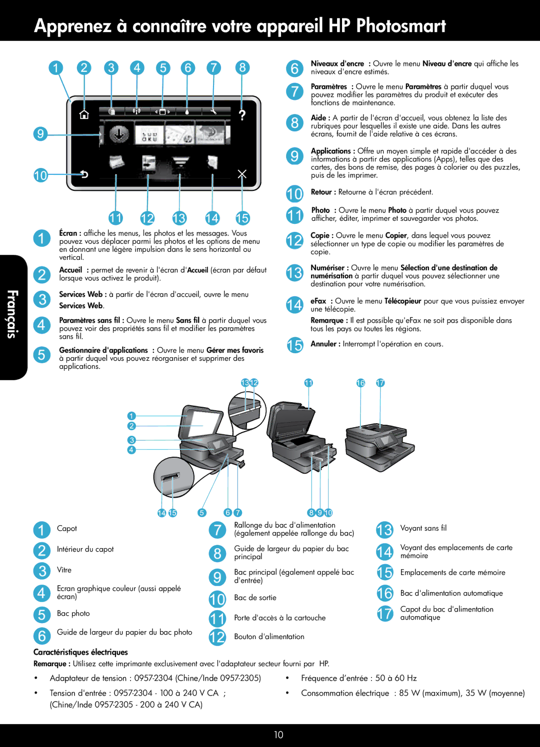 HP 7510 - C311a, 7515 - C311a manual Apprenez à connaître votre appareil HP Photosmart 