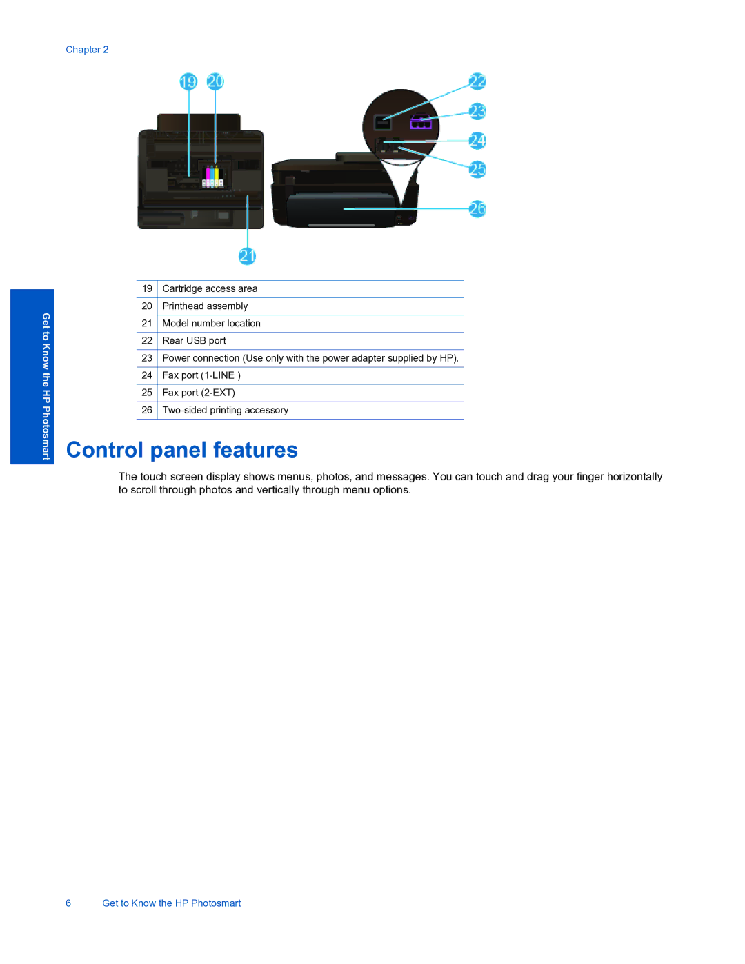 HP 7520 manual Control panel features 