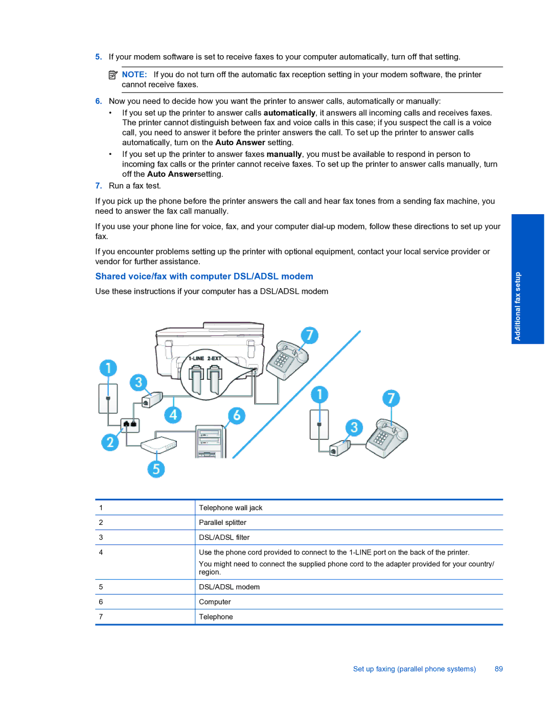 HP 7520 manual Shared voice/fax with computer DSL/ADSL modem 