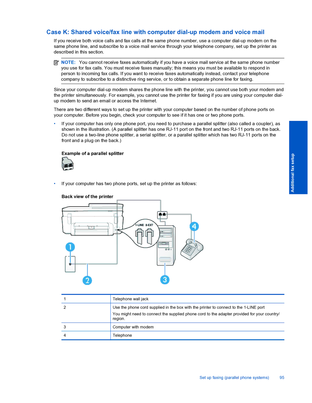 HP 7520 manual Example of a parallel splitter, Back view of the printer 