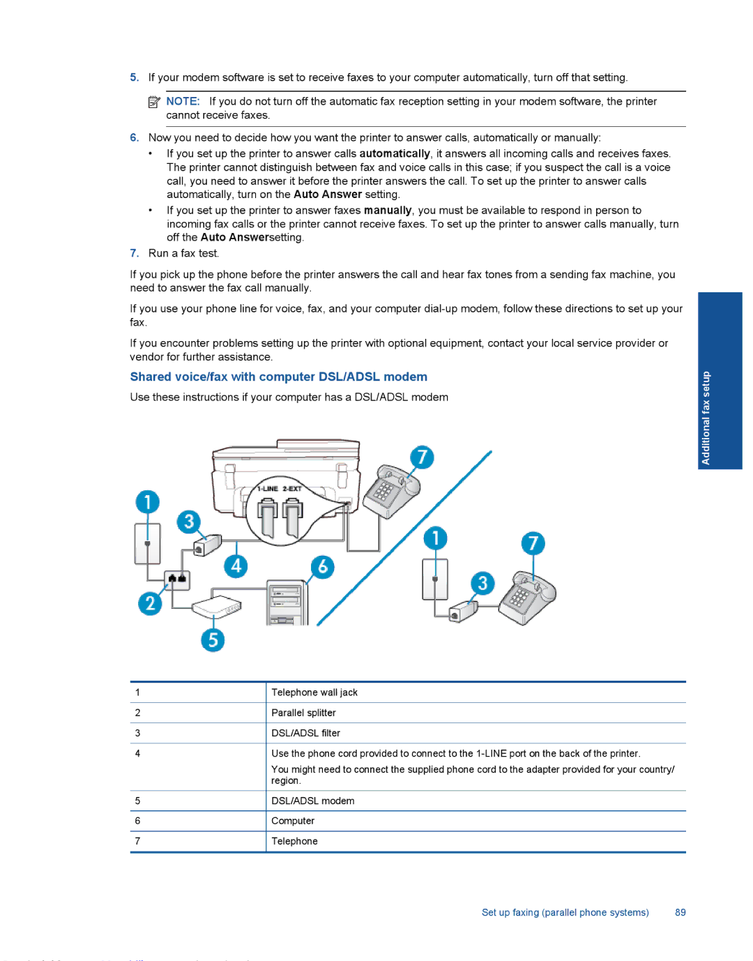 HP 7520 manual 