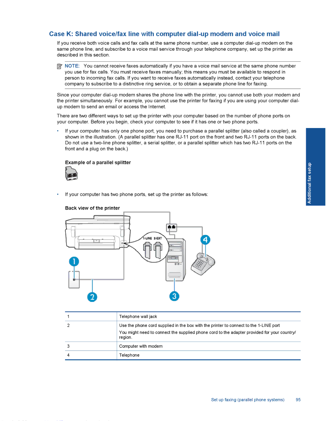 HP 7520 manual 