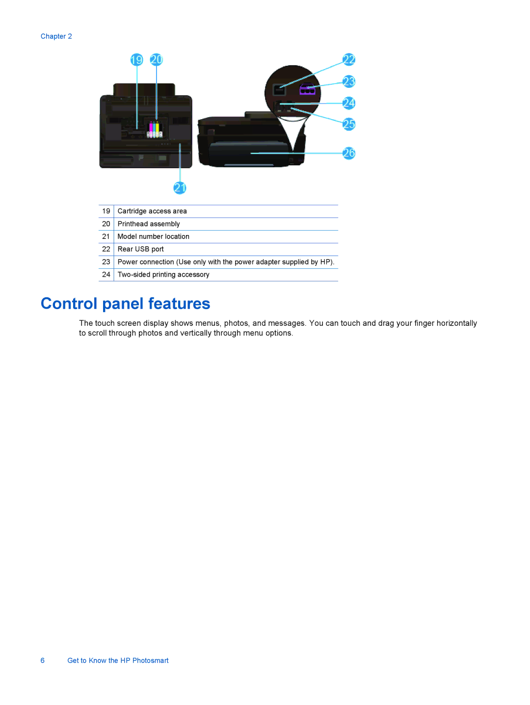 HP 7525, 7520 manual Control panel features, Chapter 